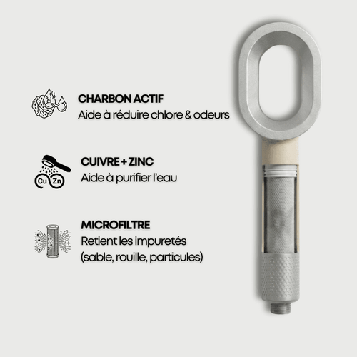 Filtre Pommeau de Douche - Sensivaé