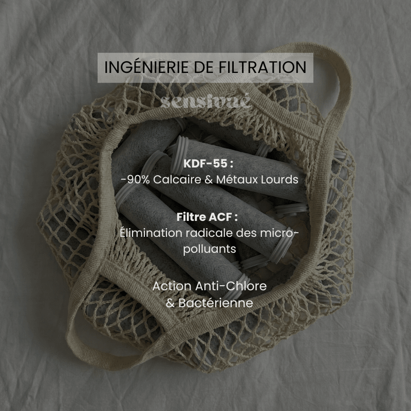 Pommeau de Douche Filtrant - Sensivaé